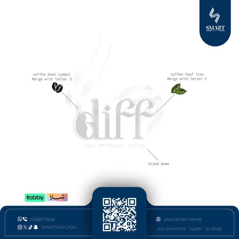 DIFF COFFEE