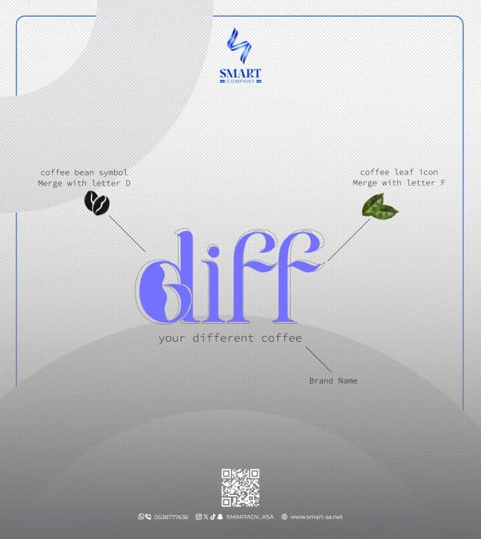 ⁦تصميم شعار أساسي⁩ - الصورة ⁦1⁩